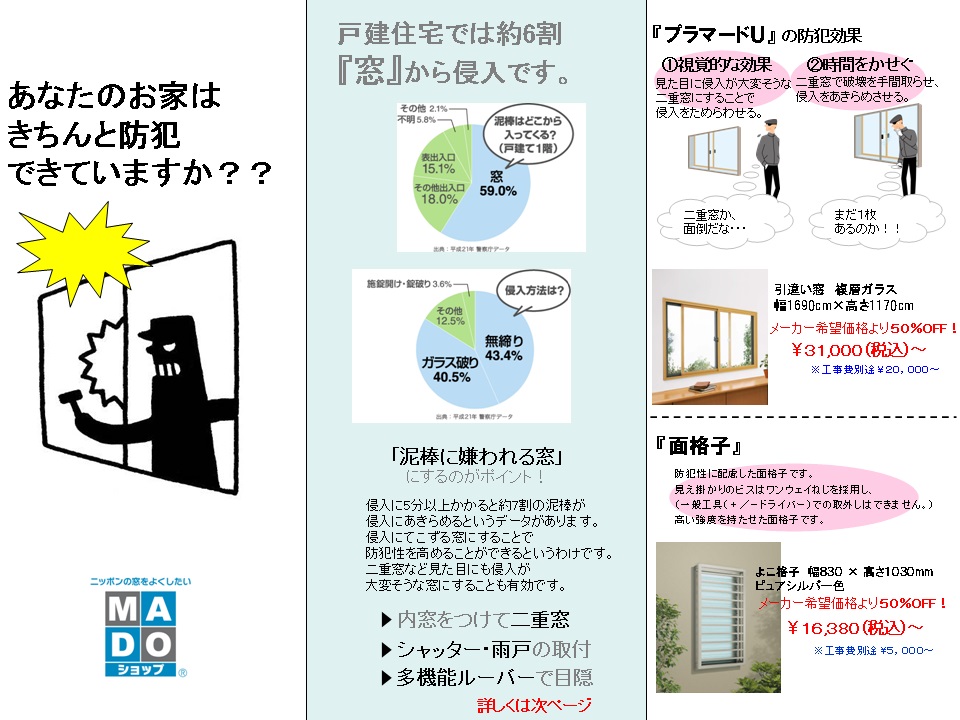 家の防犯はきちんと出来ていますか？